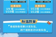 九游体育-实力抢眼，风采绽放，顶尖球队展现风采的简单介绍