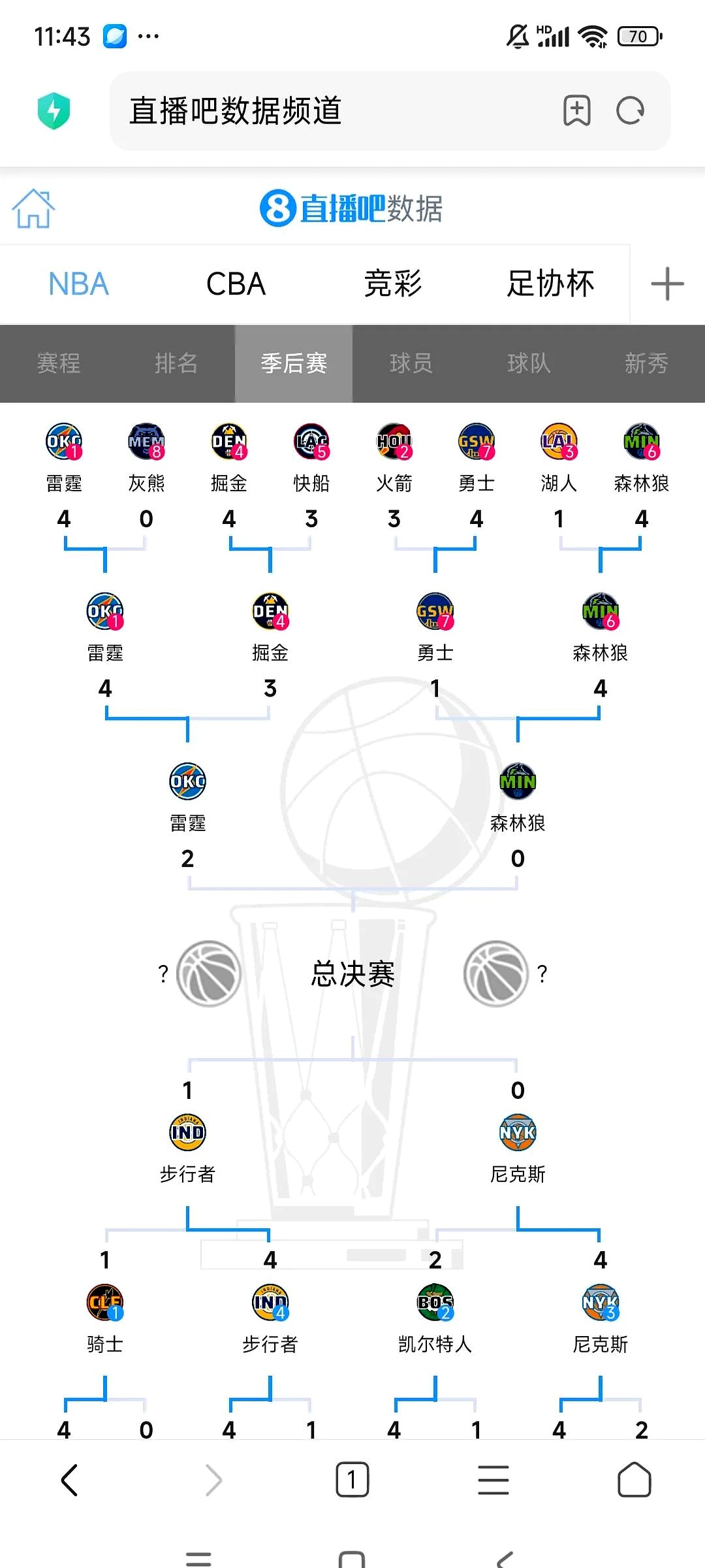 森林狼全队合力,迎来四连胜 森林狼全队合力,迎来四连胜
